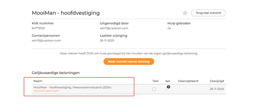 aanpassing voorstel 1