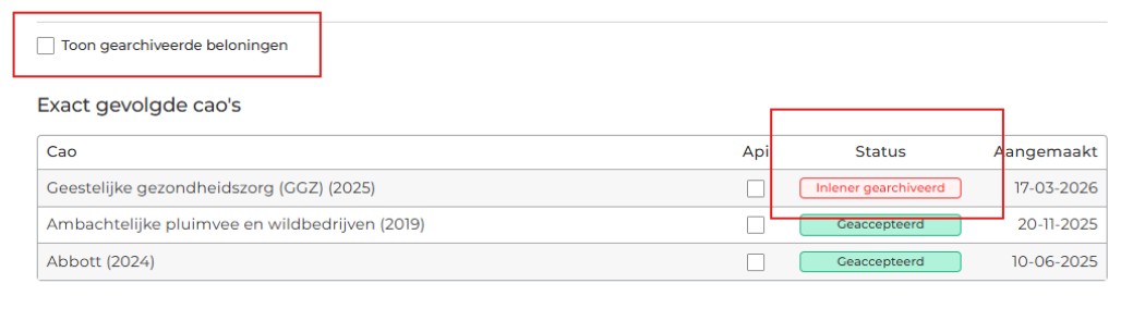 gearchiveerd door inlener