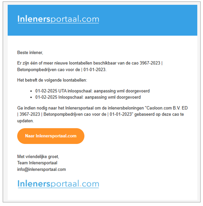 Update nieuwe loontabel