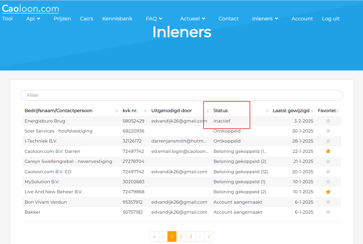 Inlenersoverzicht inactief